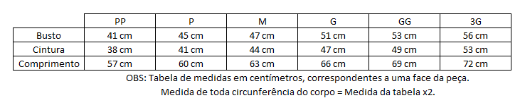 Tabela de Medidas