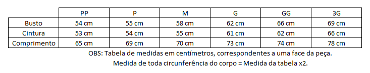 Tabela de Medidas