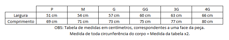 Tabela de Medidas