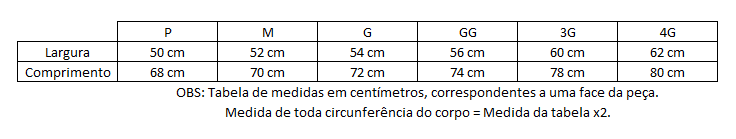Tabela de Medidas