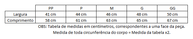 Tabela de Medidas