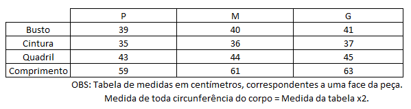 Tabela de Medidas