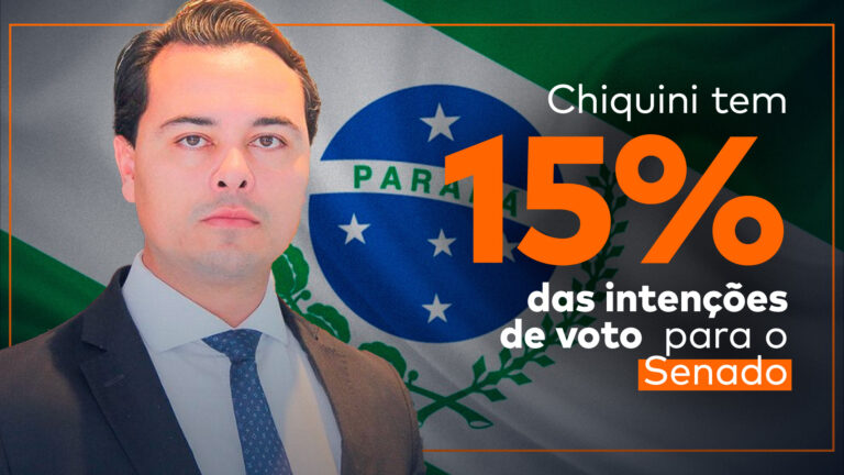 Jeffrey Chiquini, que aparece em pesquisa como pré-candidato ao Senado, de terno e gravata com ao lado do título "Chiquini tem 15% das intenções de voto para o Senado" e com a bandeira do Paraná ao fundo.