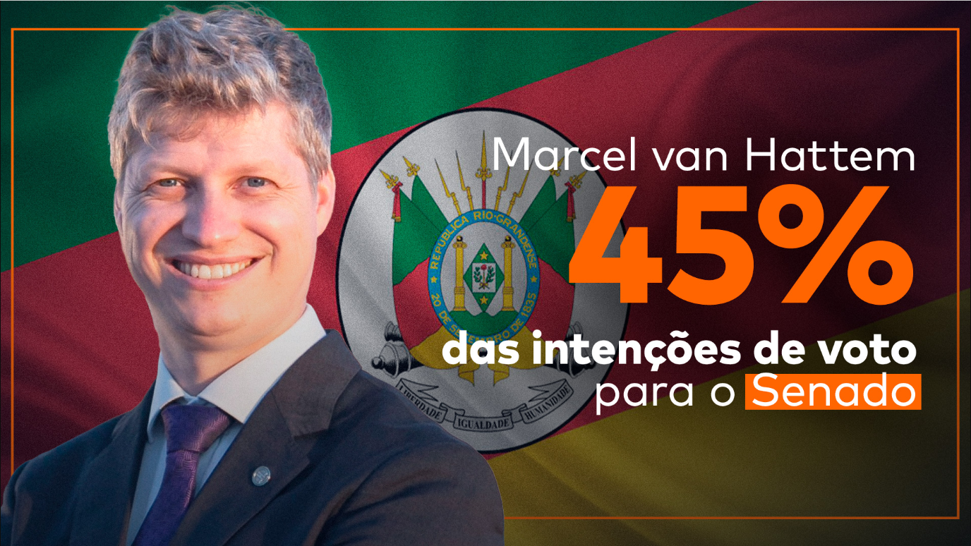 Marcel van Hattem, que tem 45% em pesquisa para senador pelo Rio Grande do Sul, olha sorridente adiante e usa terno e gravata. No lado direito da arte, aparece o titulo da matéria. Ao fundo desses elementos, vê-se a bandeira do RS.