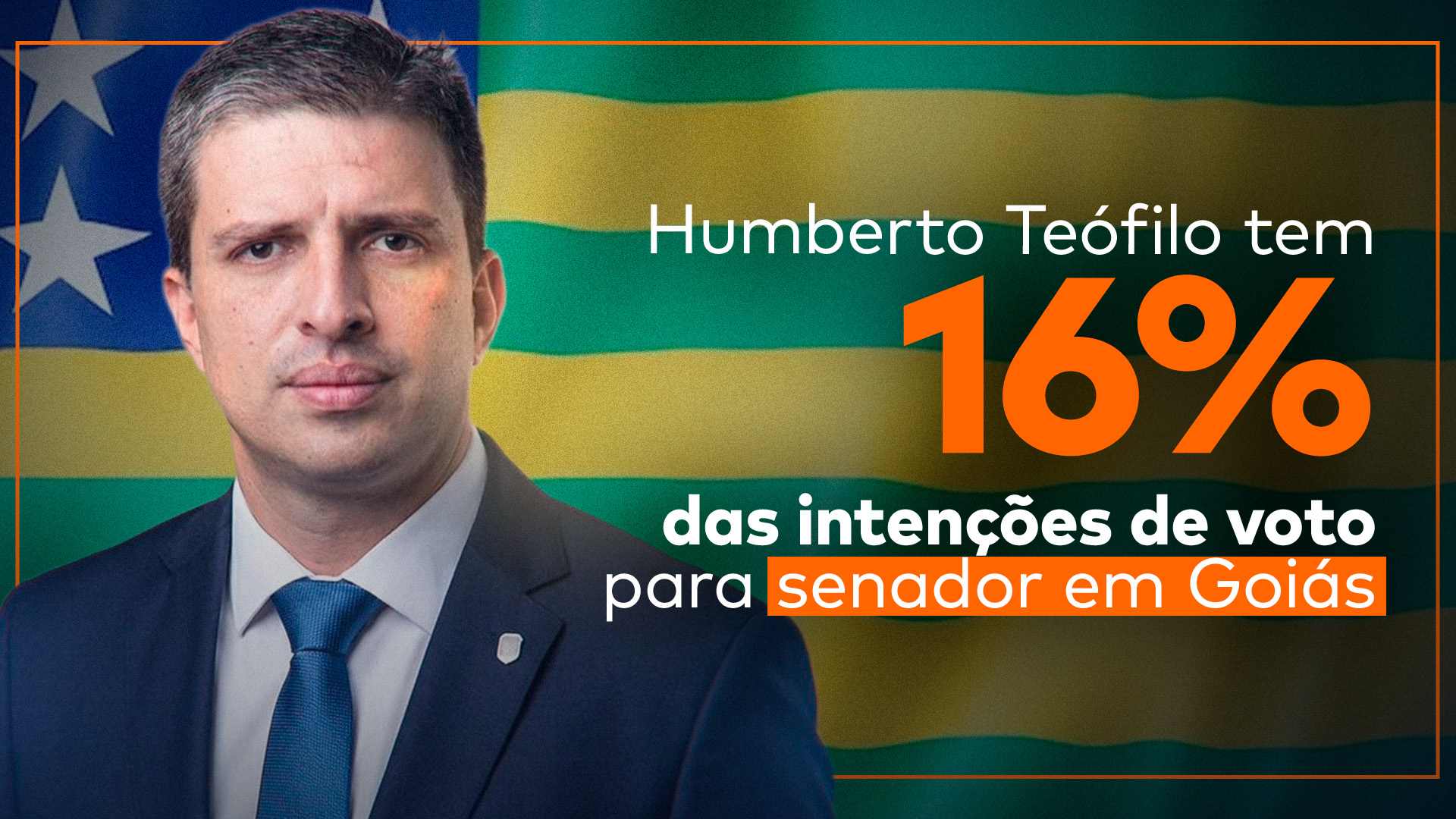 Humberto Teófilo aparece com a bandeira de Goiás ao fundo e ao lado da frase “Humberto Teófilo tem 16% das intenções de voto para senador em Goiás”.