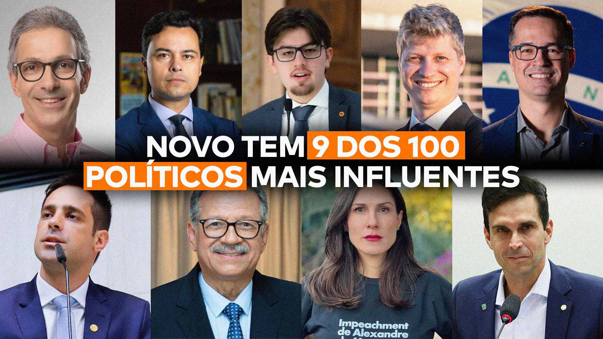 Foto dos 9 políticos do NOVO que estão entre os 100 mais influentes do Instagram em 2026: Romeu Zema, Jeffrey Chiquini, Guilherme Kilter, Marcel van Hattem, Leo Siqueira, Sebastião Coelho, Deltan Dallagnol, Marina Helena e Luiz Lima. Ao centro, a frase "NOVO TEM 9 DOS 100 POLÍTICOS MAIS INFLUENTES".